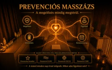 Prevenciós Masszázs – mert a megelőzés mindig megtérül